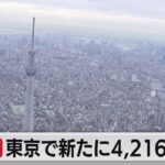 【速報】うわっ・・・本日（5/12）の気になる東京都の新規感染者数は⁉