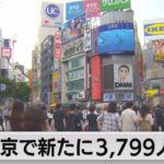 【速報】どうだろう・・・本日（5/14）の気になる東京都の新規感染者数は⁉