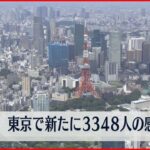 【速報】おおっ、本日（5/15）の気になる東京都の新規感染者数は⁉