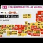 【7/23】全国の“コロナ感染者数”が記録更新！17の道府県でも過去最多ｗｗｗｗｗｗ