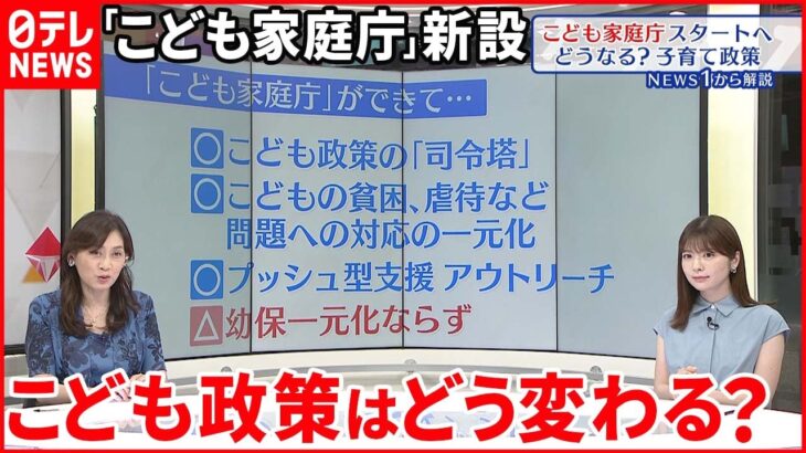 【政府】小倉少子化相、こども家庭庁の看板は「子どもに書いてもらう」