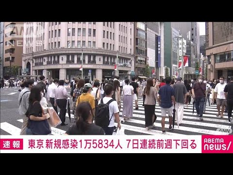 【注目】さて、昨日（8/28）の気になる東京都の新規感染者数は⁉