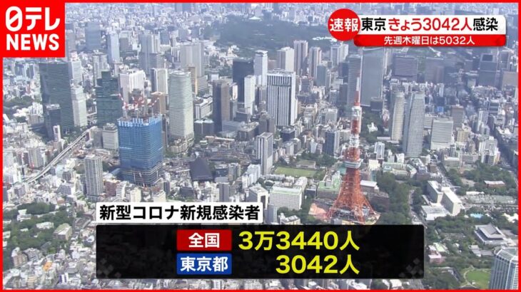 【注目】果たして、昨日（10/6）の気になる東京都の新規感染者数は⁉
