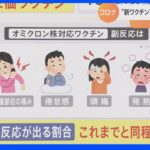 【速報】噓やん・・・東京でBA・5対応ワクチン接種の男性、接種直後に体調が急変し死亡‼