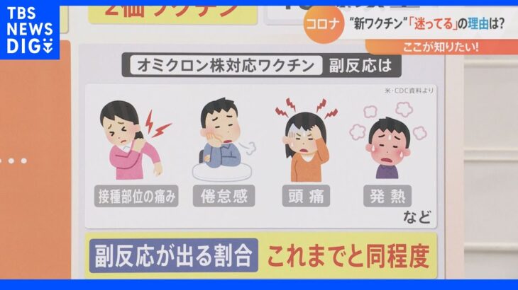 【速報】噓やん・・・東京でBA・5対応ワクチン接種の男性、接種直後に体調が急変し死亡‼