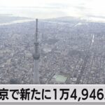 【注目】噓やん・・・昨日（12/7）の気になる東京都の新規感染者数は⁉