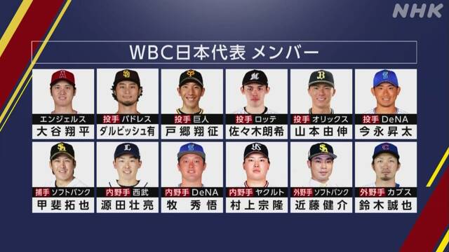 話題の米記者が日本人野手を「WBC最高の遊撃手」と絶賛 ファンは歓喜「たっ！たまらん」