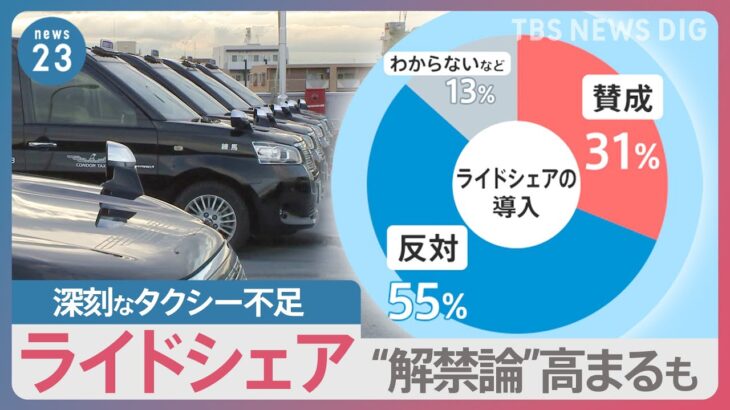 【経済】人手不足の深刻化がタクシー業界を襲う‼ 日本経済の現実に岸田首相はどう対応するのか？
