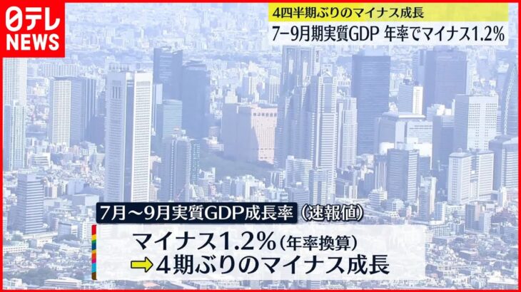 【経済】GDPランキングに異変‼ 何が日本の4位転落をもたらしたのか？
