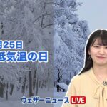 今日1月25日は『日本最低気温の日』