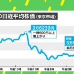 日経平均株価一時36000円突破 背景には新NISA？ 専門家に聞く「物価」「給与」「バブル」の今後