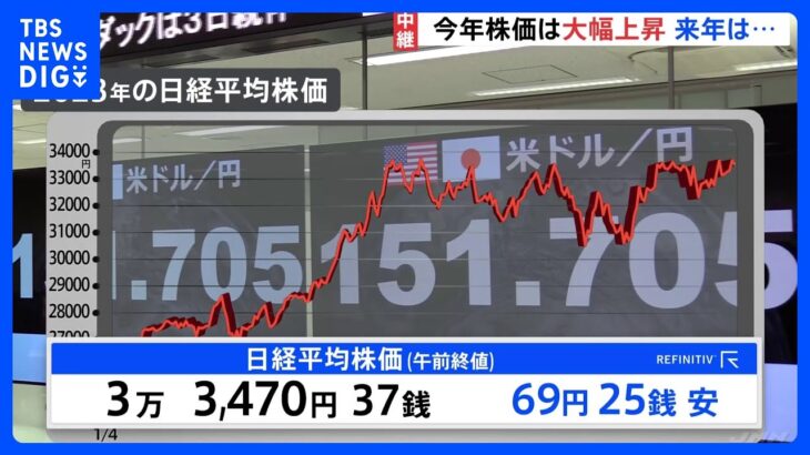 【経済】東証日経平均株価、取引時間中についに33年ぶりの水準に到達‼