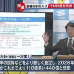 【政治】兵庫県新年度予算が若者支援に資金不足の理由とは？