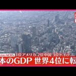 【衝撃】日本、2023年のGDPで世界4位に転落・・・