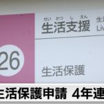 【社会】厚労省が生活保護申請の12カ月連続増を発表・・・