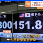 【経済】152円台まで進む円安の予想、市場への影響は？
